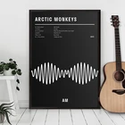 Альбом с изображением черных арктических обезьян AM, постер с музыкой и печать на стене, Картина на холсте для подростков, Современный домашний декор
