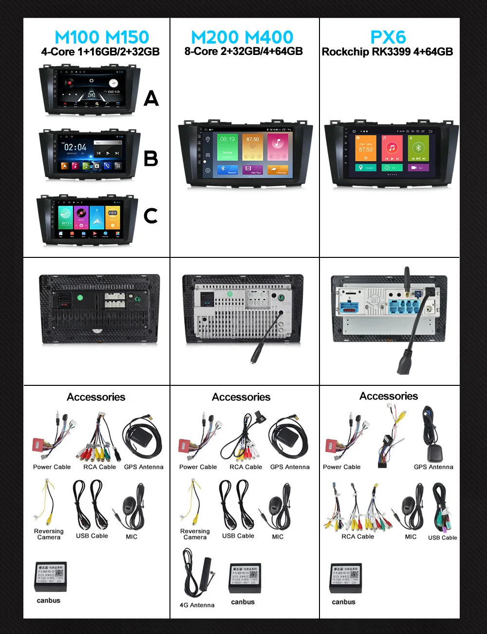 

4G LTE 1024X600 For Mazda 5 3 CW 2010-2015 Car Radio Multimedia Video Player Navigation GPS Android 10 2din 2 din DVD