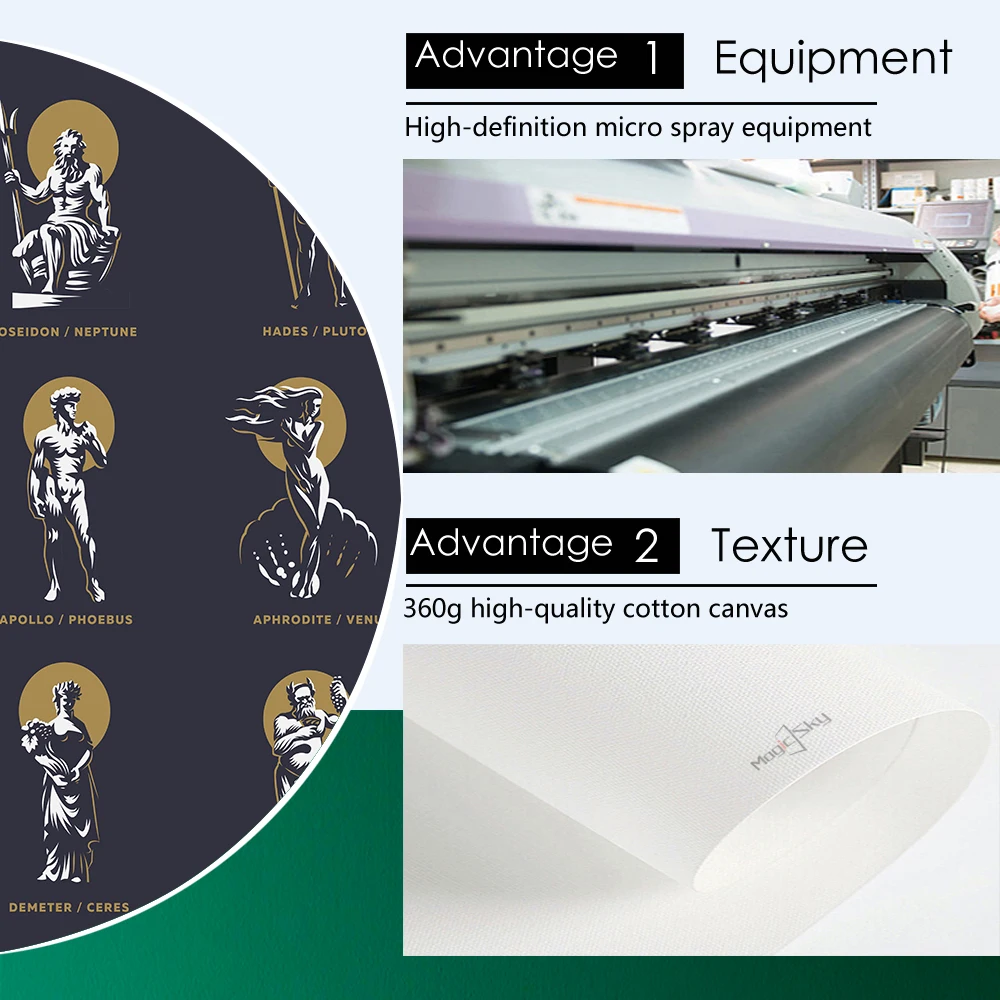 

Abstract Olympian Gods and Heroes Vintage Posters Prints Canvas Painting Decorative Wall Art Picture Living Room Home Decoration