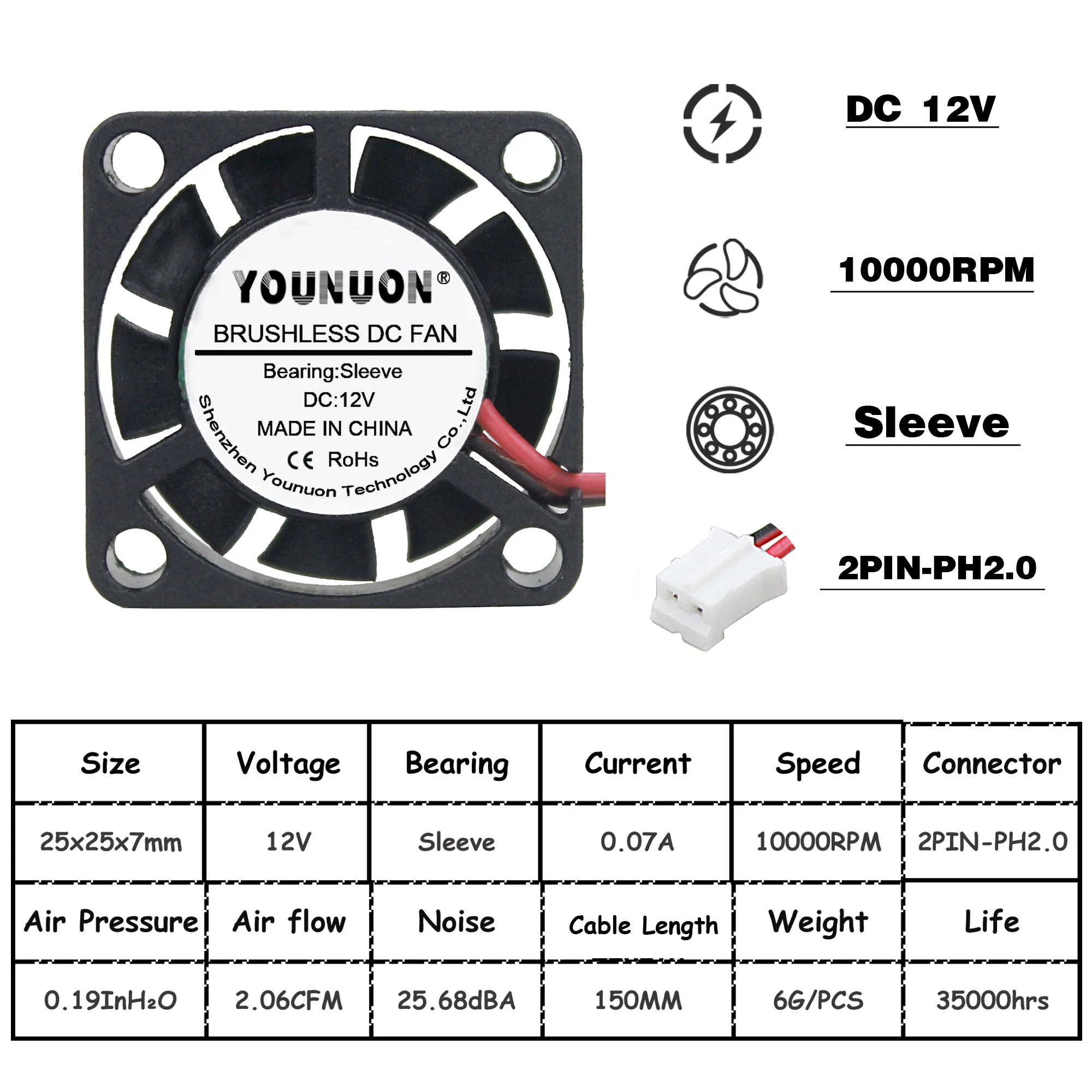 12v PH2.0 2 шт. YOUNUON 25 мм 5 в 12 В Вентилятор охлаждения 25 мм x 25 мм x 7 мм DC бесщеточный Мини кулер вентилятор - Цвет лезвия: 12v PH2.0