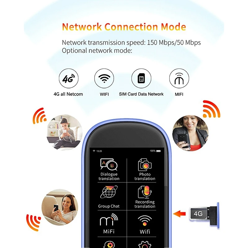 

HT101 Pro Photo Translation AI Smart Voice 76 Languages Real-Time WIFI 2.4 inch TFT 12MP Multifunction Translator