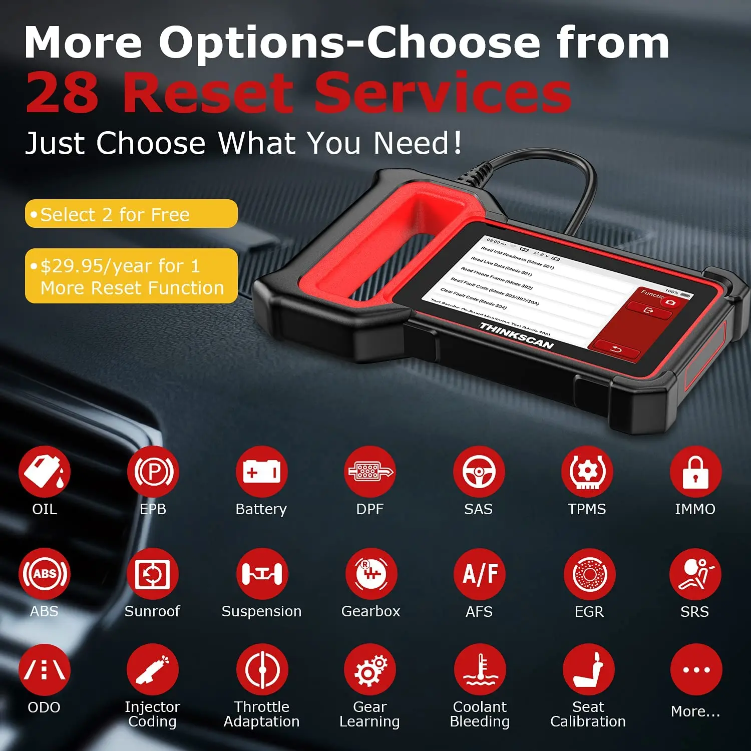 THINKCAR Thinkscan Plus S2 OBD2 автомобильный сканер ABS подушка безопасности для двигателя ДПФ