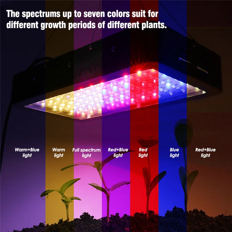 Полный спектр 1200 Вт Светодиодный светильник для выращивания растений