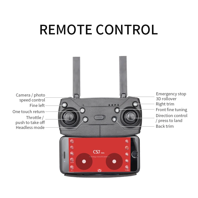 

CSJ S161 4K HD FPV RC