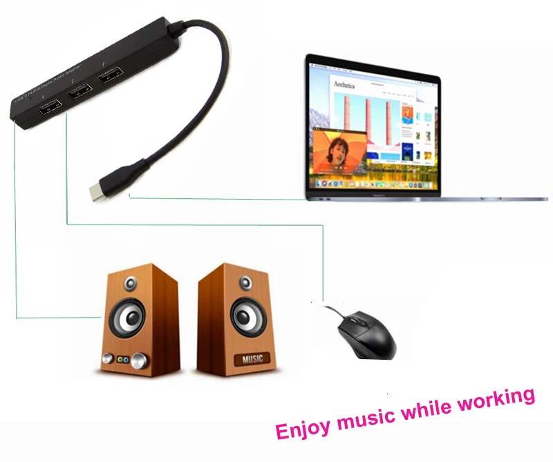 CHYI USB C к цифровому аудиоадаптеру 3 порта 2 0 разветвитель концентратора Type-C 1