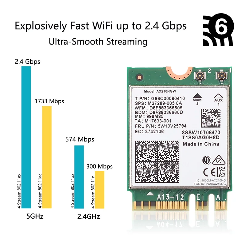 

WiFi 6E Intel AX210 3000Mbps 2.4G/5G/6Ghz NGFF M.2 Bluetooth 5.2 AX210NGW 802.11AX WiFi 6AX200 Wireless Dual Band Wlan WiFi Card