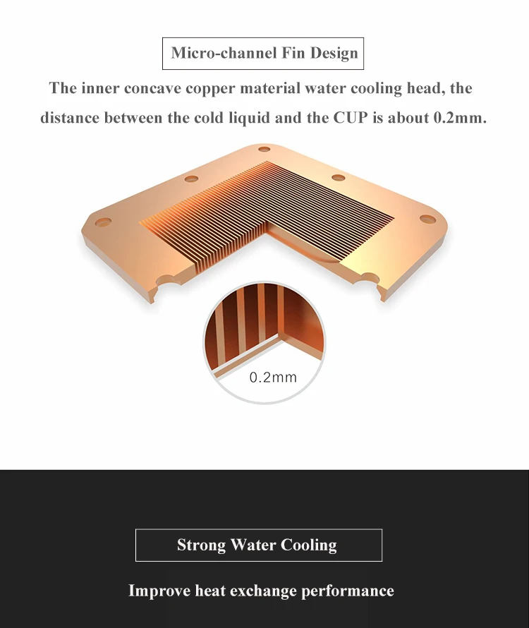 Pccooler GI-AP240X чехол для ПК с водяным охлаждением двойной 12 см Компьютерный Вентилятор cpu кулер для воды для AMD TR4/SP3 и INTEL 2011/2066