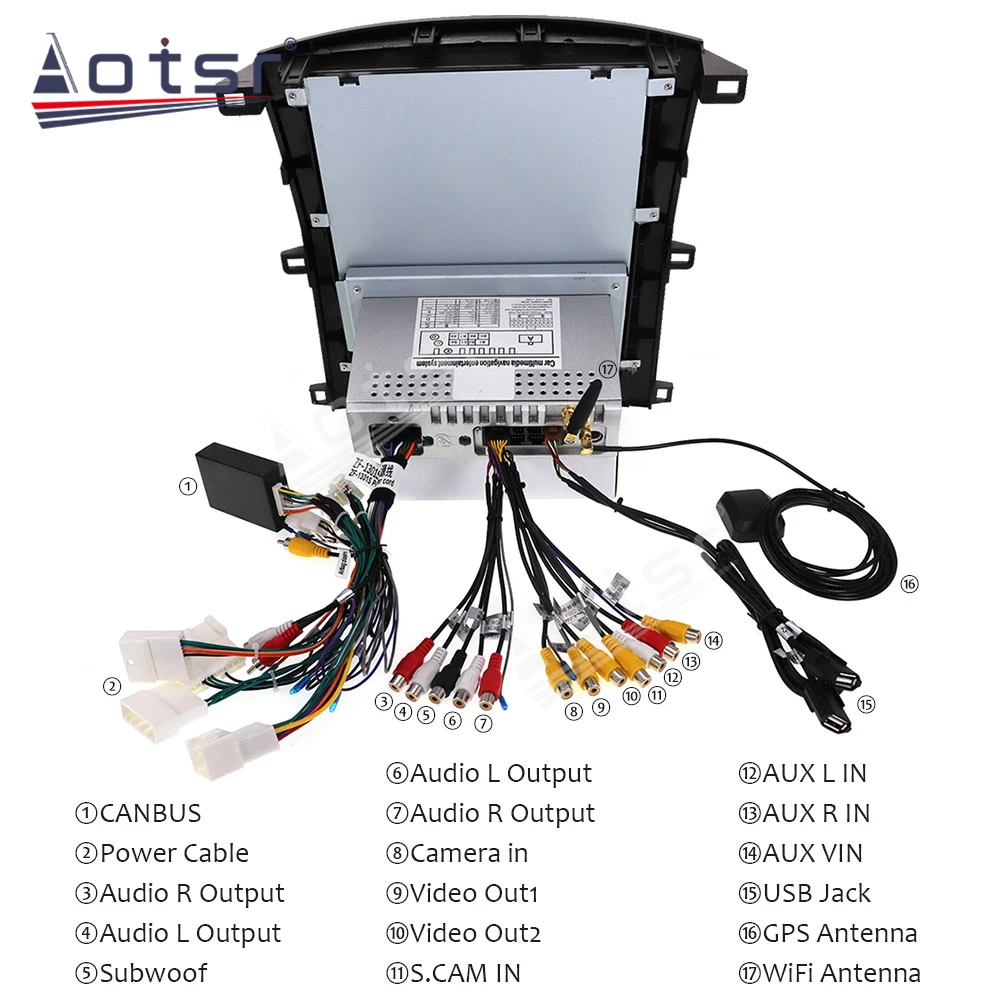 Экран Tesla для 2002 2003 2004 2005 2006 2007 Lexus LX470 LX 470 Android плеер GPS автомобильное аудио стерео