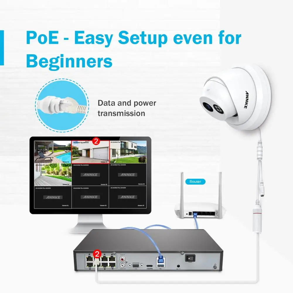 ANNKE 8CH 4K Ultra HD POE сетевая видео система безопасности 8MP H.265+ NVR с 4X8 Мп 30m EXIR ночного видения Всепогодная IP камера
