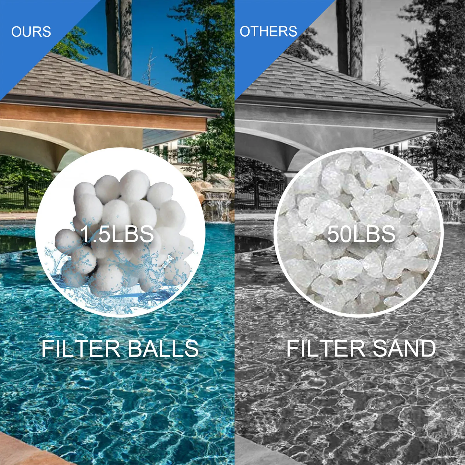 

Reusable Scum Sponge Balls Eliminating Scum Ball For Eliminate Scum And Dirt In Spa Swimming Pool Cleaning Accessories