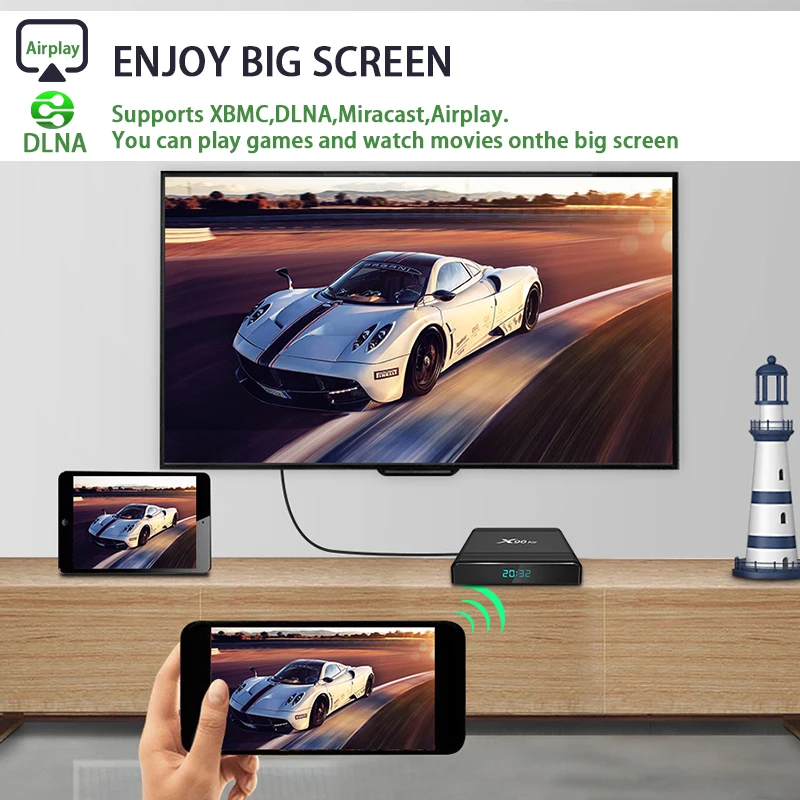 ТВ-приставка Amlogic S905X3, Android 9,0, 4 ГБ, 64 ГБ, 32 ГБ, Rockchip, 4 K, Wifi, Netflix, телеприставка, медиаплеер, ТВ-приёмник, воспроизведение