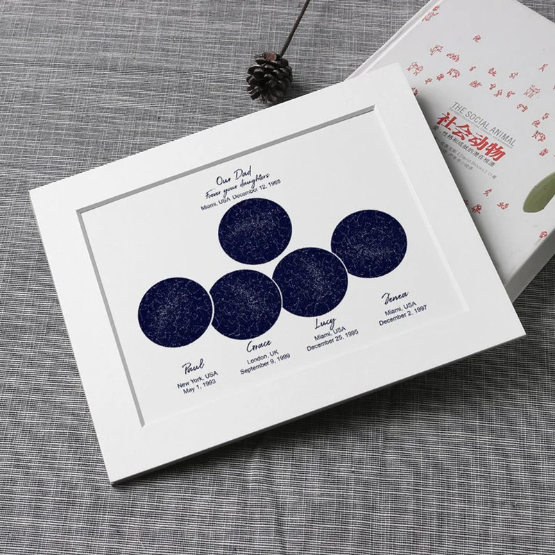 5 мест ночное небо Печать персонализированный подарок на день рождения для папы