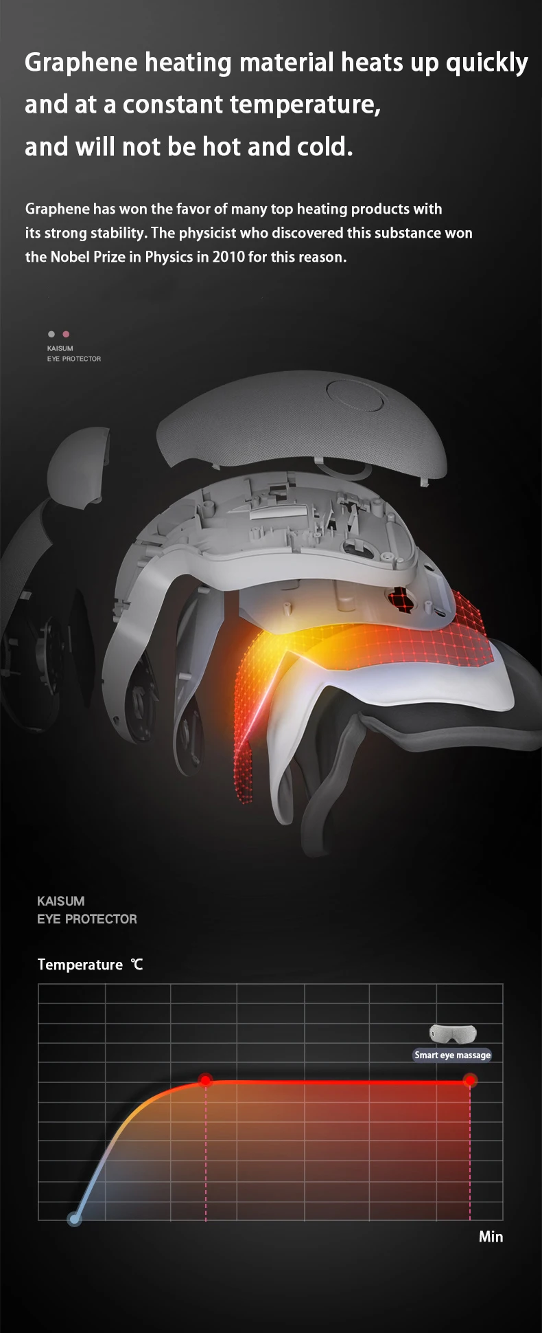 Умный массажер для глаз 6D с подушкой безопасности вибрирующий протеином и