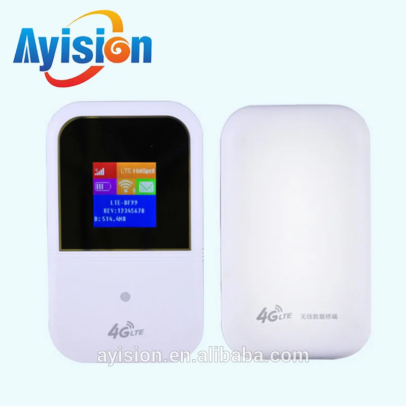 Мини-роутер 3g/4g по низкой цене со слотом для Sim-карты портативный Wi-Fi роутер |