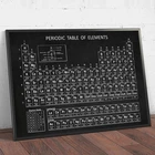 Химические периодические элементы, настольный плакат, настенные художественные принты, химическая живопись на холсте, лабораторный Настенный декор