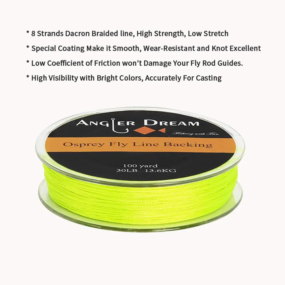 CNC Fly Fishing Reel 3/4 5/6 7/8 9/10 With Line Combo &amp Floating Backing Tapered Leader | Спорт и развлечения