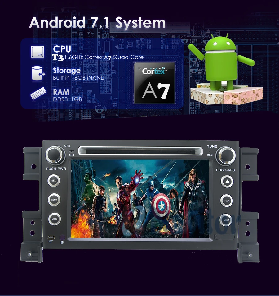 Автомобильный радиоприемник 2DIN 7 дюймов четырехъядерный Android 8 1 DVD-плеер с