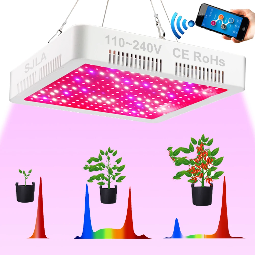 

Full Spectrum Led Grow Light 380-760nm AC 85~265V Plant Growth Seedling Cultivation Flower Greenhouse Tent Succulents Vegetables