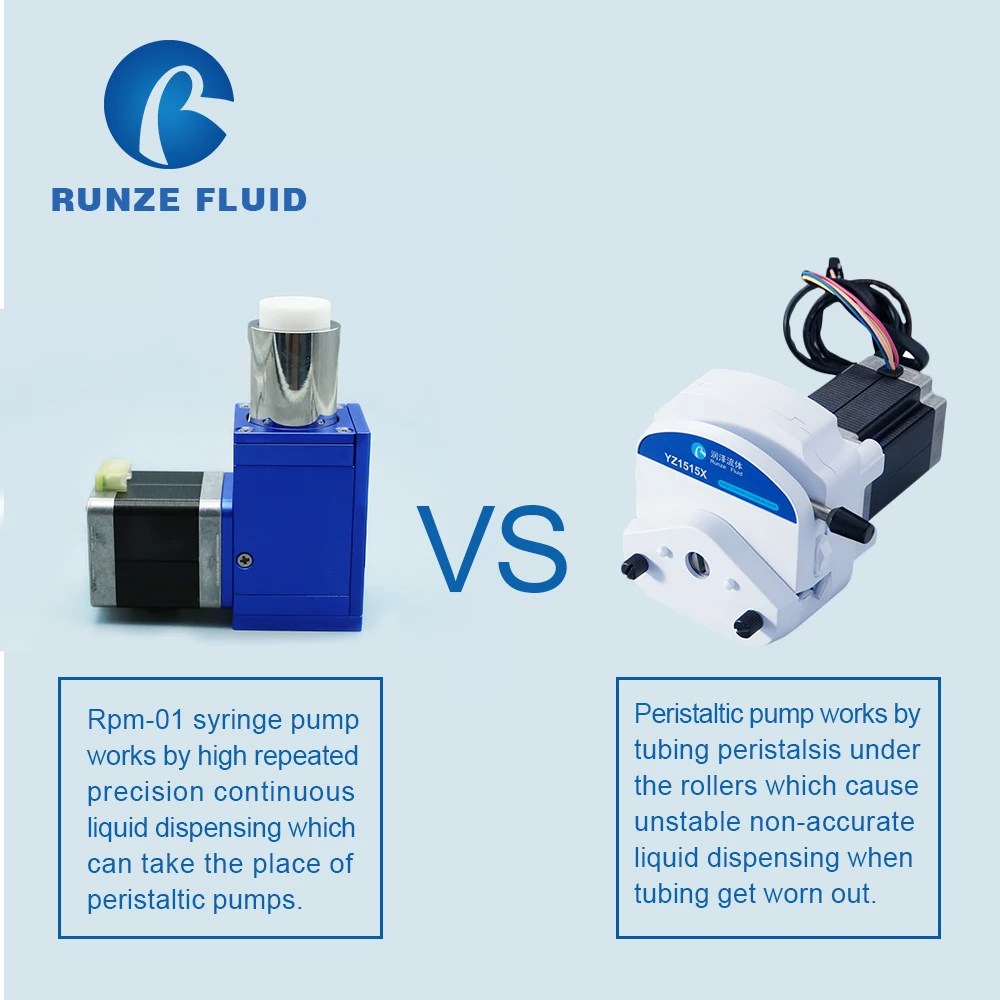 Шприцевой насос для непрерывного дозирования жидкости новый дизайн