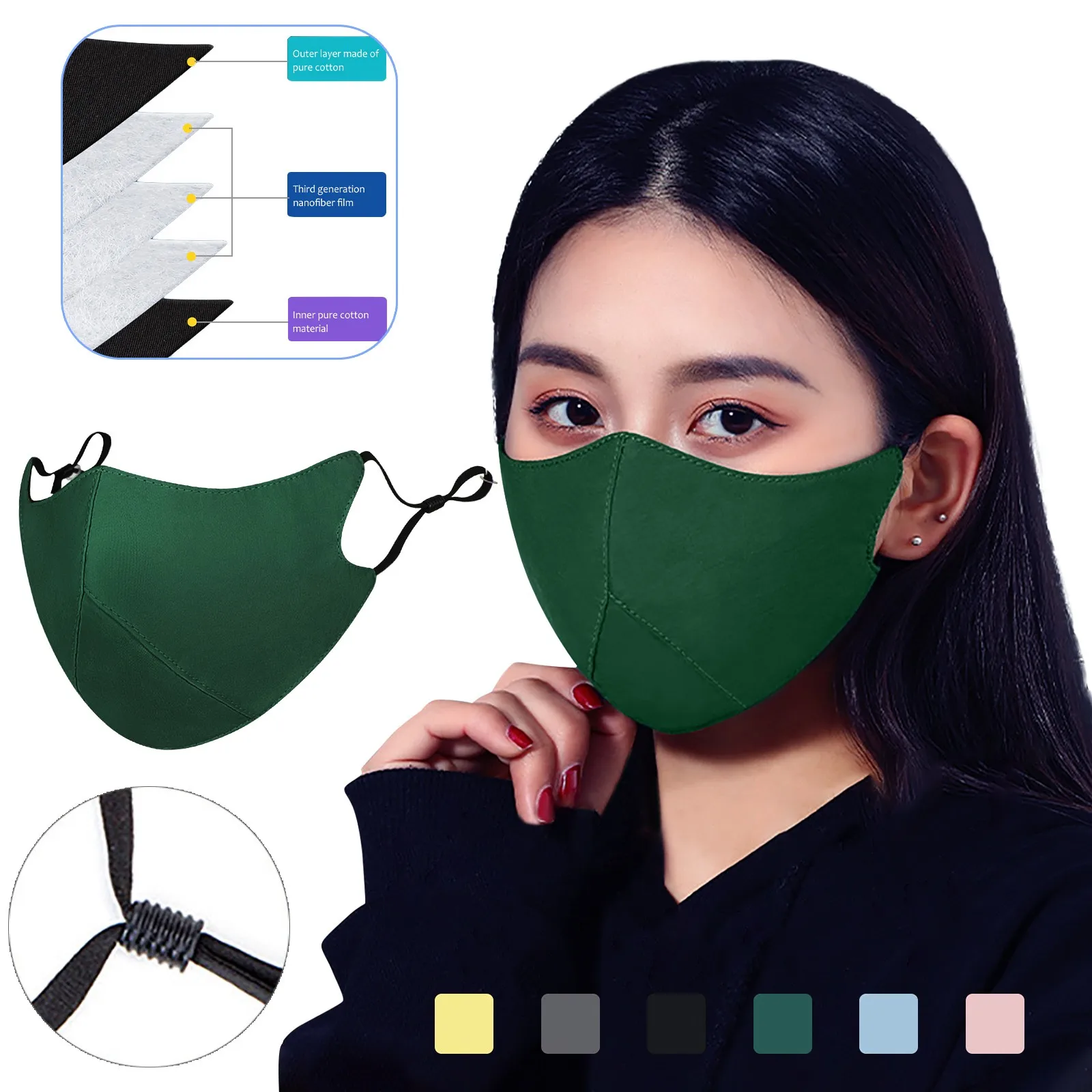 Респиратор для взрослых многоразовый с защитой от ветра | Тематическая одежда и