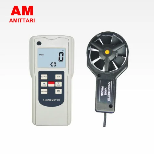 

Multi digital Functional Anemometer