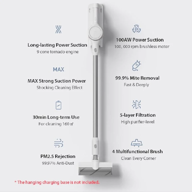 Xiaomi Mijia портативный беспроводной пылесос многофункциональный бытовой