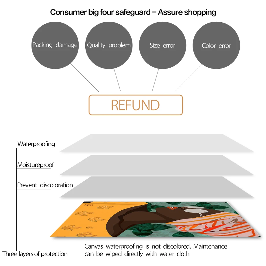 Плакаты и принты в тропическом стиле с черным цветочным шарфом для девочек