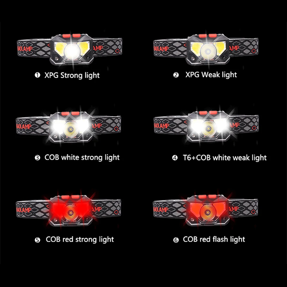 SUNYIMA LED Inductive Headlamp XPG COB Motion Sensor 6 Modes Hands-Free Rechargeable Headligh Red Lights Torch Lamp | Лампы и