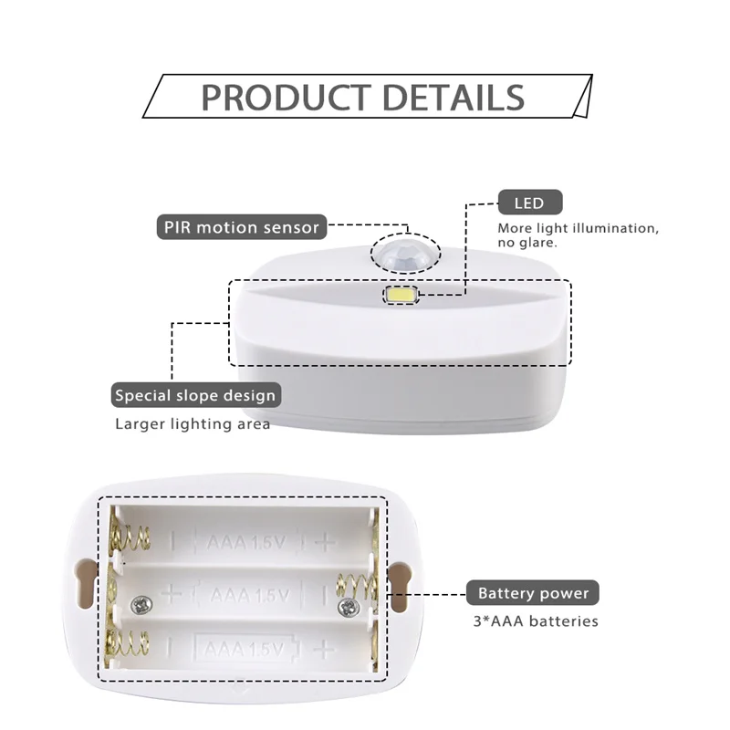 

LED Night Lights Motion Sensor Light Battery Operated Wireless Wall Lamp No Glare Corridor Closet Cabinet Door Light