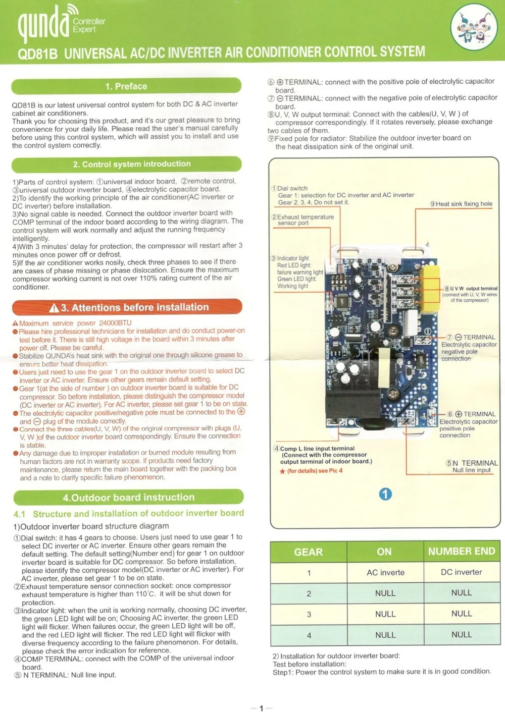 Универсальный напольный D/C A/C инвертор система управления для QUNDA QD81B кондиционер пульт дистанционного управления шкаф