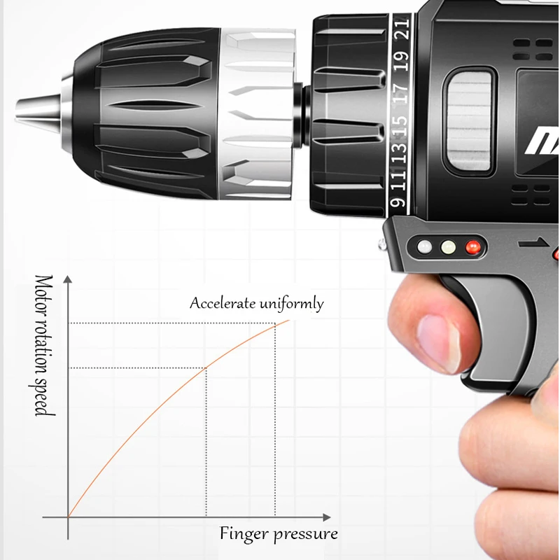 Литий ионная аккумуляторная дрель 13 мм 2 скорости|Электрические отвертки| |