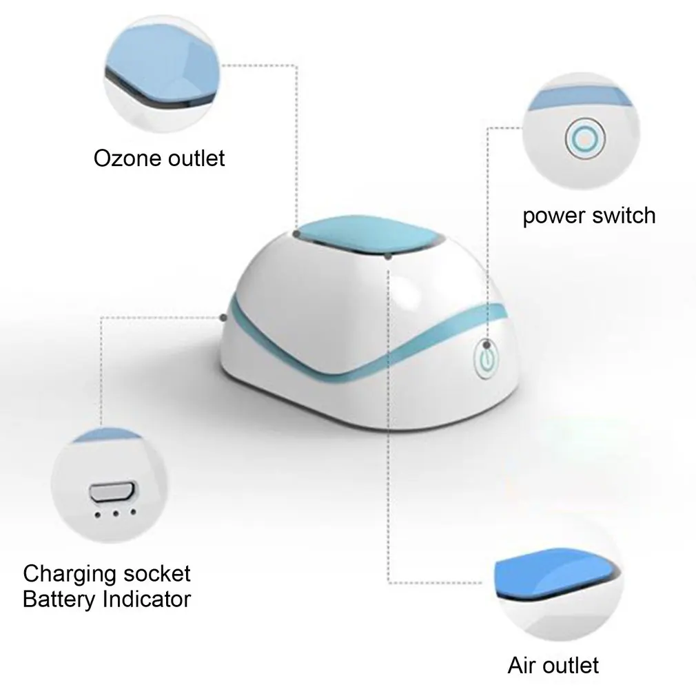 

Uv Electronic Sterilizer Household Disinfection Machine Uv Sterilizer Air Purifier Quiet Sterilization For Office Home