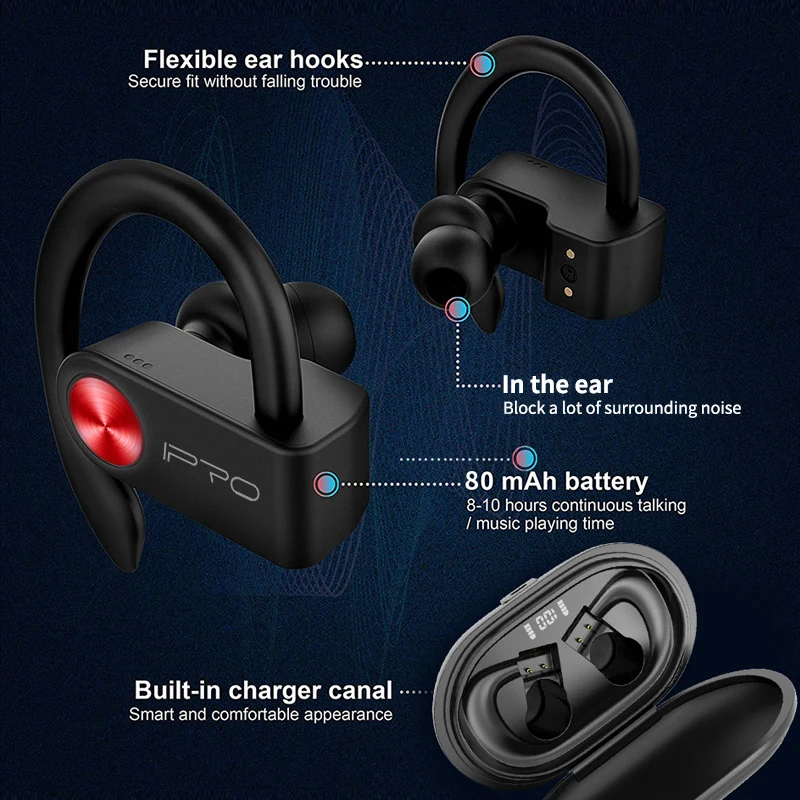 

Ear Hook Wireless Bluetooth 5.0 Earphones IPRO S6PS Volume Control TWS Earbuds with 1000mAh Battery Charging Case Sport Headphon