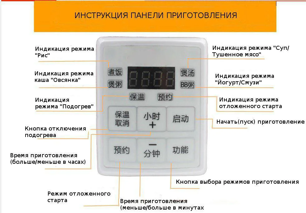 12V 24V мини риса Плита автомобиль грузовик суп каша Пособия по кулинарии машина Еда отпариватель электрическое отопление Коробки для обедов еда нагреватель