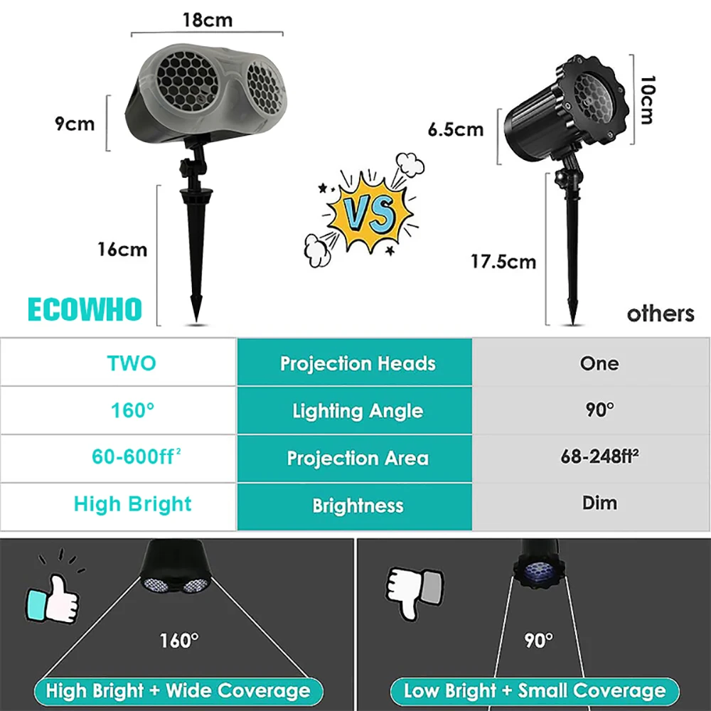 2021 Снежинка Рождественский светодиодный светильник с проекцией дистанционное