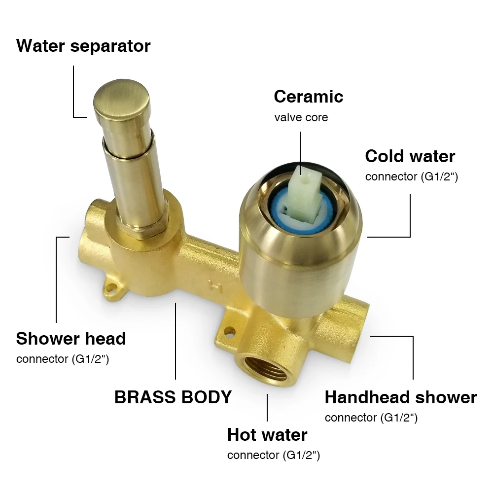 bathtub mount shower set mixer valve 2 function bathtub filler mixer taps hot cold bathroom shower faucet bath spout shower free global shipping