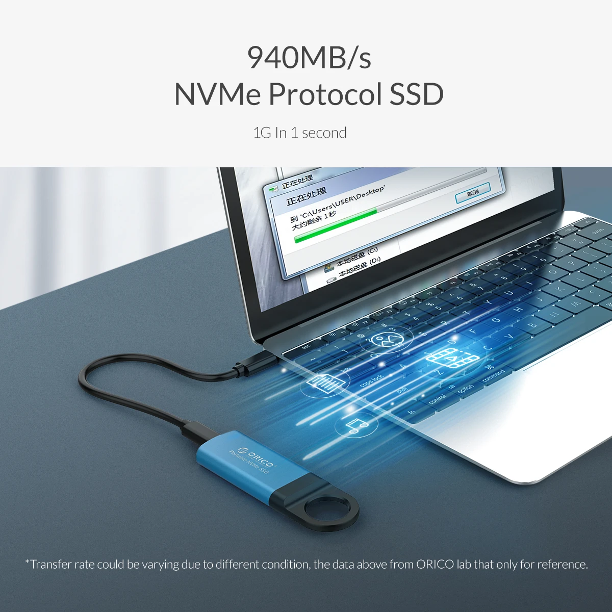 ORICO мини внешний SSD M2 NVME жесткий диск 1 ТБ 128 ГБ 256 ГБ 512 ГБ NVME мобильный портативный SSD USB C 3,1 10 Гбит/с Твердотельный накопитель