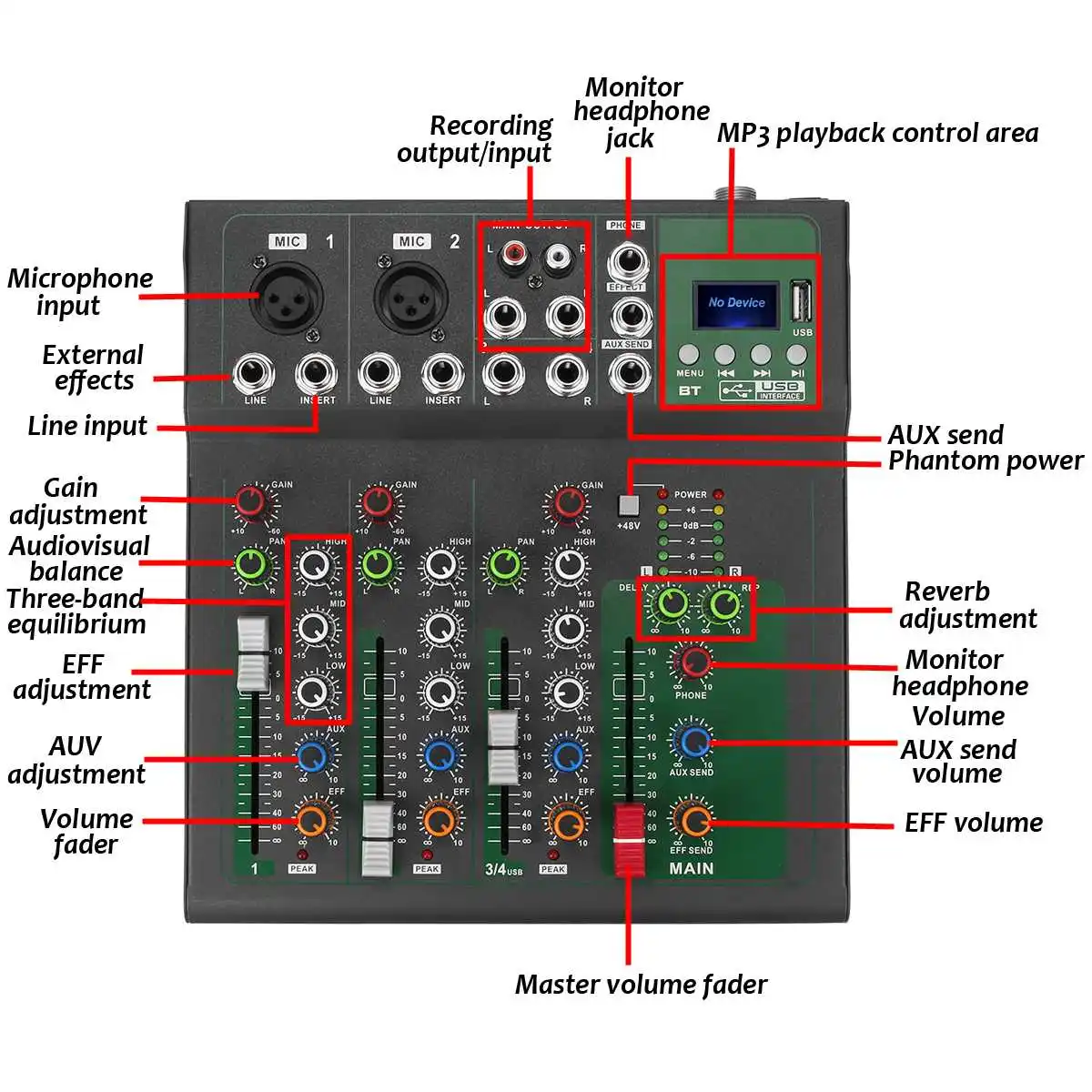Портативный аудио микшер с Bluetooth USB DJ звуковая микшерная консоль MP3 Разъем 4 канала