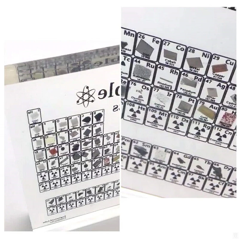 

Acrylic Ethereal 2nd Edition Preiodic Table Transparent Ornament for Kids Teaching School Day PUO88