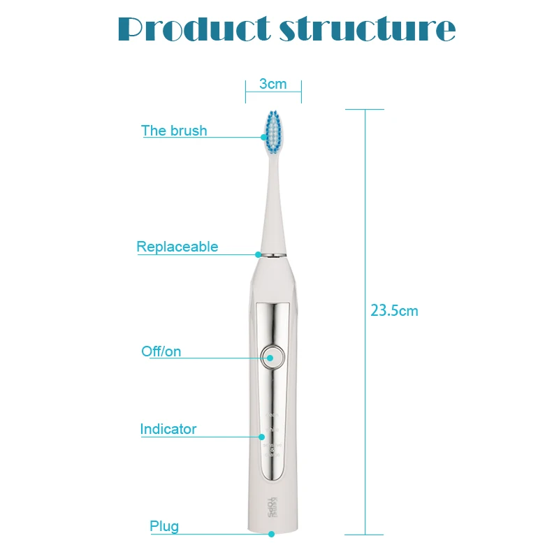 Kemei ультра звуковая электрическая зубная щетка подзаряжаемая зубная щетка для взрослых звуковая зубная щетка волна моющаяся Индукционная зарядка