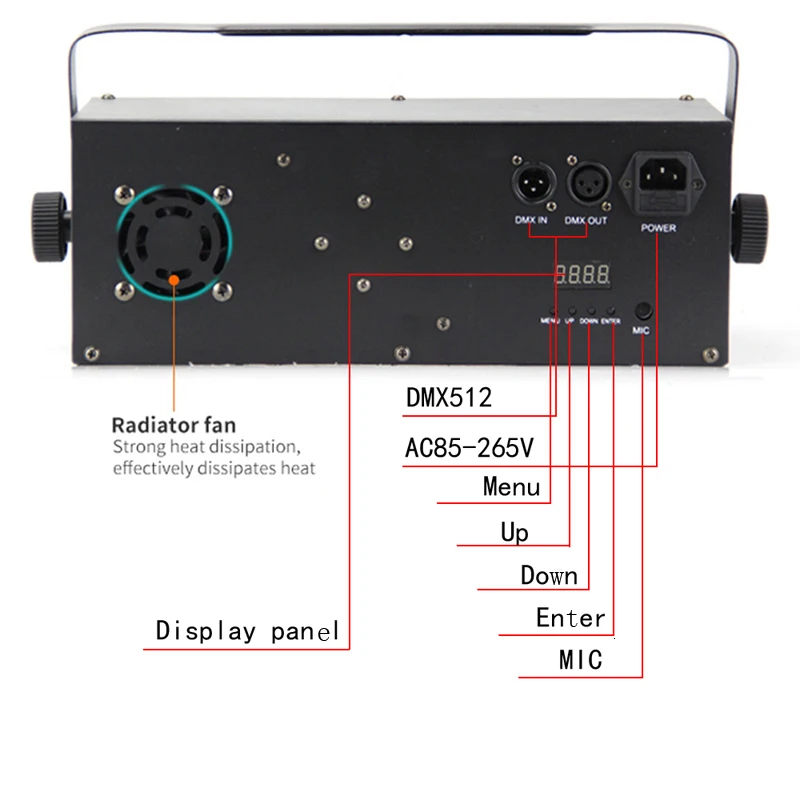 Dj 4 в 1 лазерная вспышка стробоскоп узор бабочка Дерби DMX512 светодиодный свет