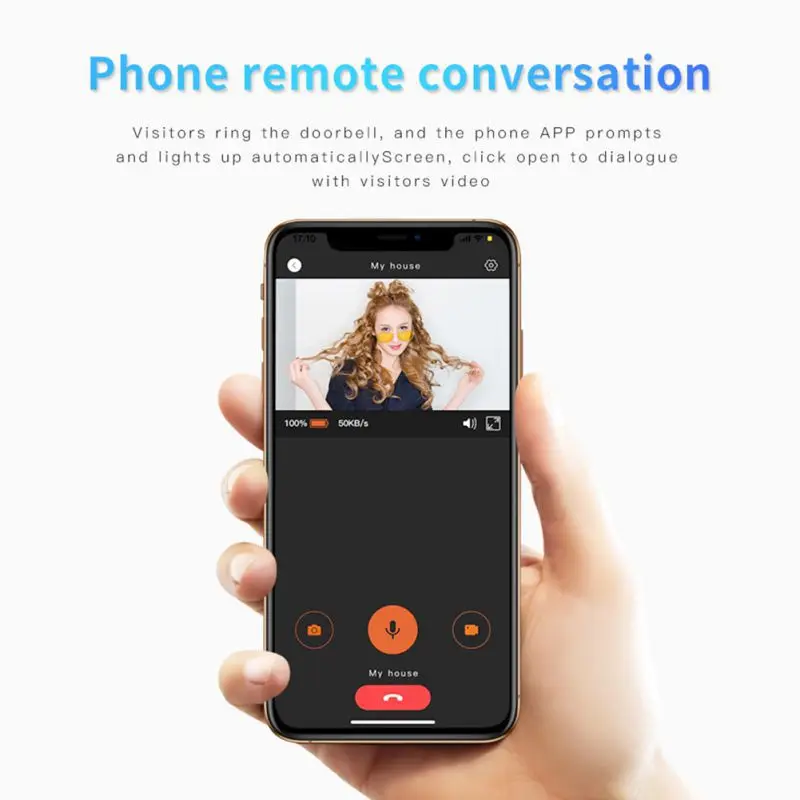 Цифровой дверной глазок ночного видения датчик движения WiFi Пульт дистанционного