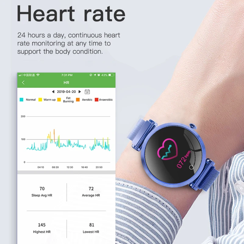 North Edge модные женские Смарт-часы с напоминанием о сообщениях IP67