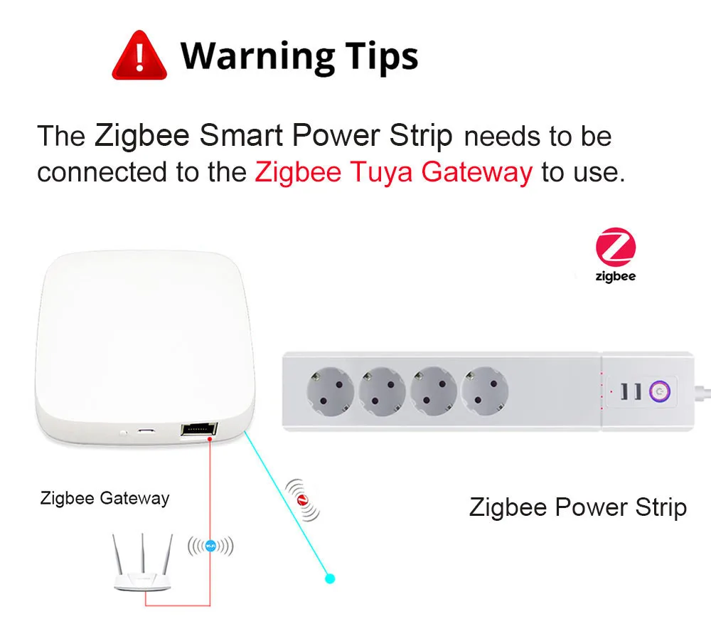 Умный удлинитель Zigbee с 4 розетками евровилкой независимым управлением несколько