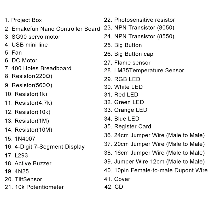 Для Nano Project с сервомостовым двигателем для Ardouin One Meg2560 программируемая плата
