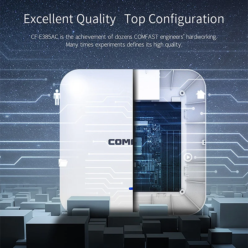 

2200M Gigabit Dual Band Router Ceiling Wireless WiFi Access Point AP Repeater Extender Router AP