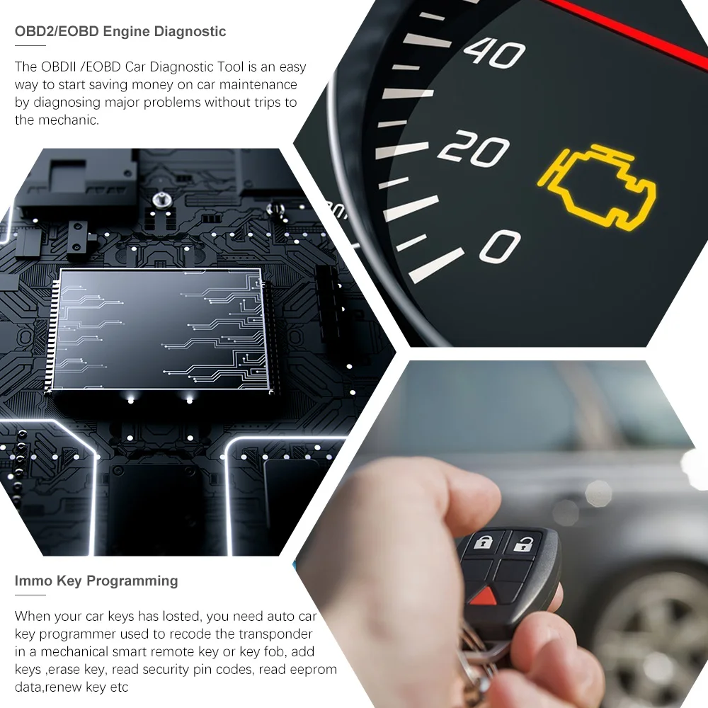 OBDPROG 501 автомобильный программатор ключей OBD2 Автомобильный сканер IMMO считыватель