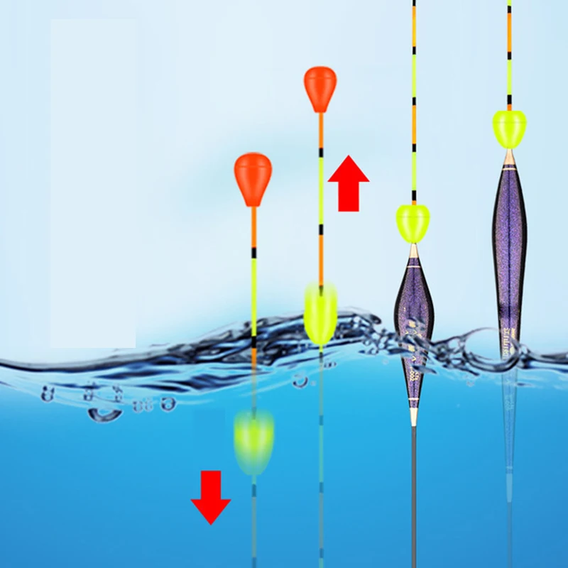 

Hot Fishing Float Thickened Tail Made of Chameleon Paint Eye Catching Fishing Gear