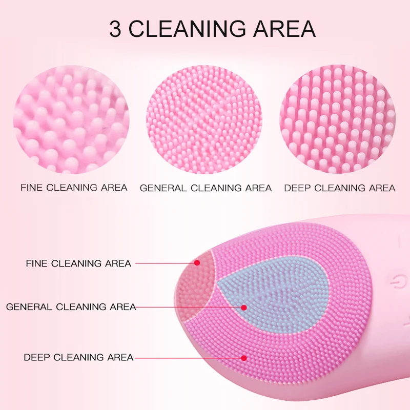 Электрический силиконовый скруббер для лица очищающая щетка Devicefor Глубокая