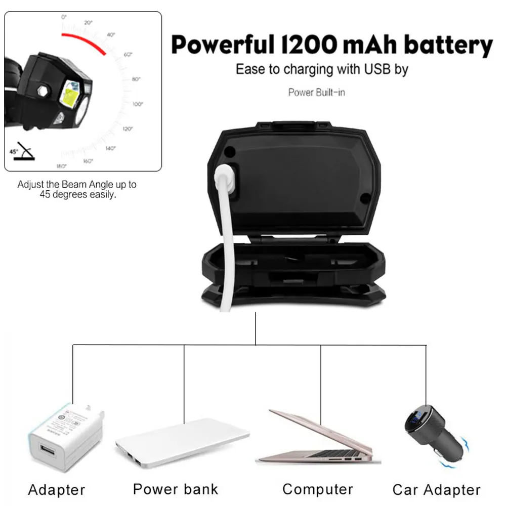 

Rechargeable LED Headlamp Fishing Headlight 5 Modes Waterproof Super Bright Light for Camping Fishing Running NEW
